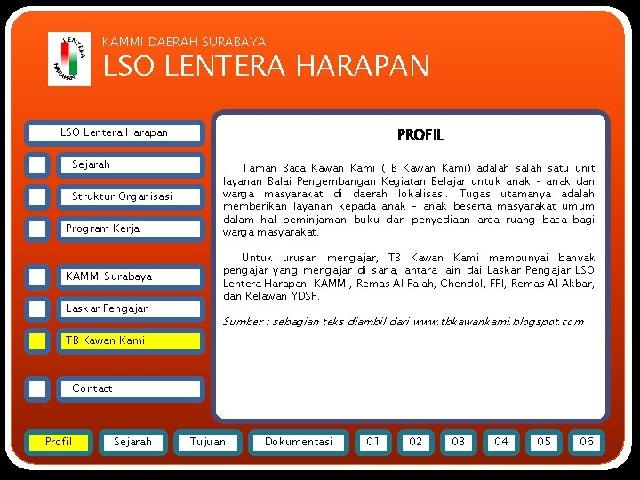 KAMMI DAERAH SURABAYA LSO LENTERA HARAPAN PROFIL LSO Lentera Harapan Sejarah Struktur Organisasi Program