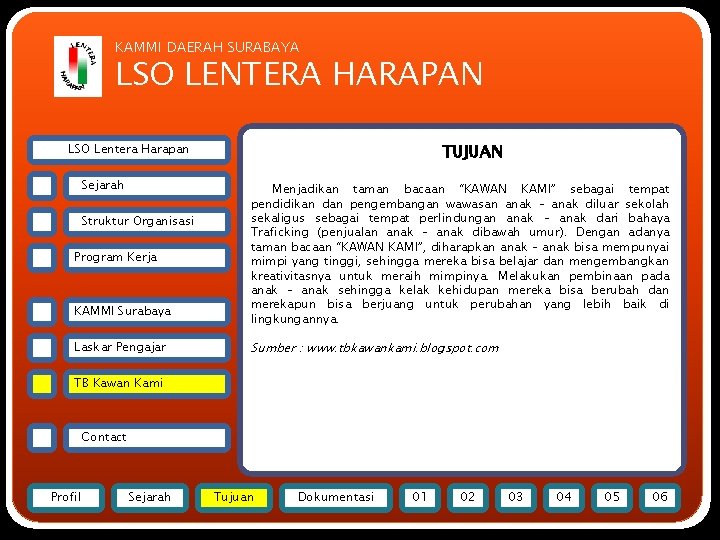 KAMMI DAERAH SURABAYA LSO LENTERA HARAPAN TUJUAN LSO Lentera Harapan Sejarah Struktur Organisasi Program
