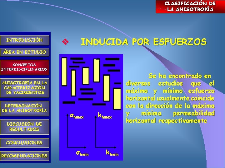 CLASIFICACIÓN DE LA ANISOTROPÍA INTRODUCCIÓN v INDUCIDA POR ESFUERZOS ÁREA EN ESTUDIO CONCEPTOS INTERDISCIPLINARIOS