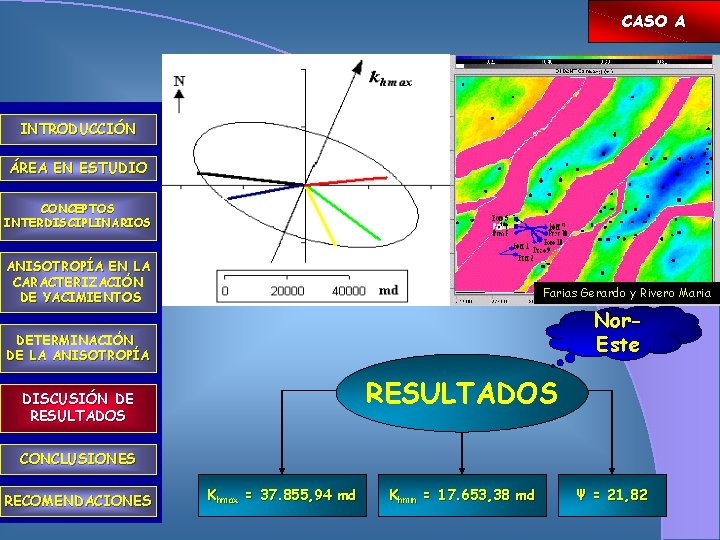 CASO A INTRODUCCIÓN ÁREA EN ESTUDIO CONCEPTOS INTERDISCIPLINARIOS ANISOTROPÍA EN LA CARACTERIZACIÓN DE YACIMIENTOS