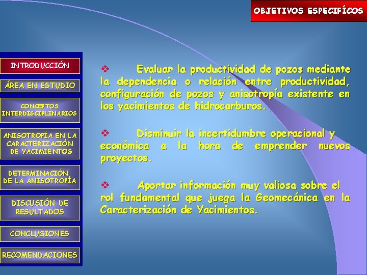 OBJETIVOS ESPECIFÍCOS INTRODUCCIÓN ÁREA EN ESTUDIO CONCEPTOS INTERDISCIPLINARIOS ANISOTROPÍA EN LA CARACTERIZACIÓN DE YACIMIENTOS