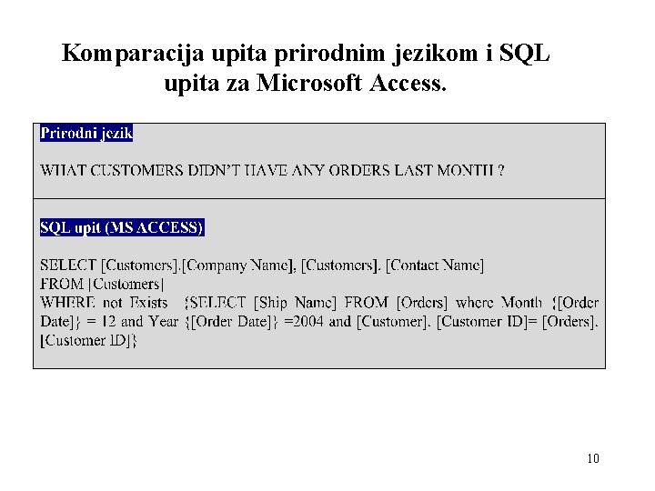 Komparacija upita prirodnim jezikom i SQL upita za Microsoft Access. 10 