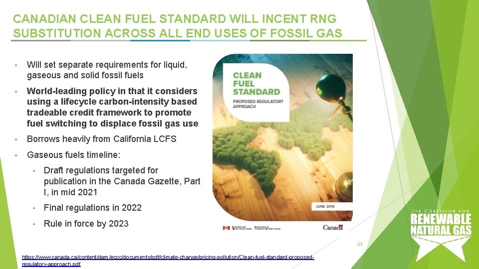 CANADIAN CLEAN FUEL STANDARD WILL INCENT RNG SUBSTITUTION ACROSS ALL END USES OF FOSSIL