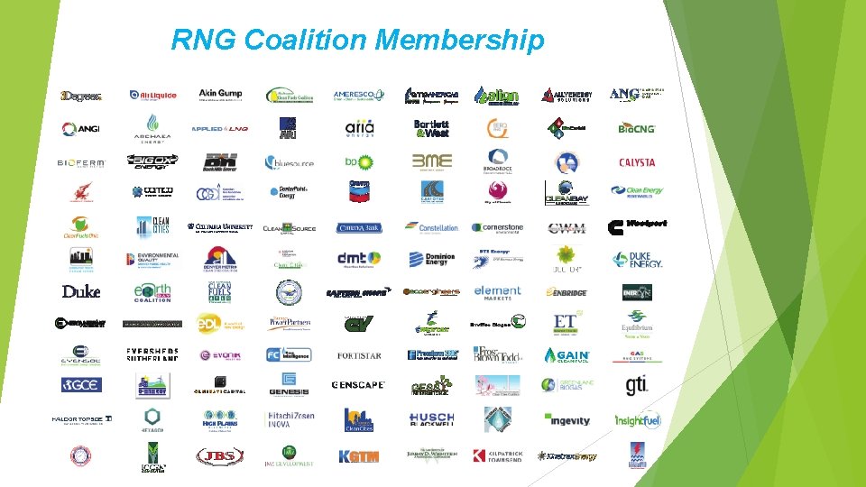 RNG Coalition Membership 