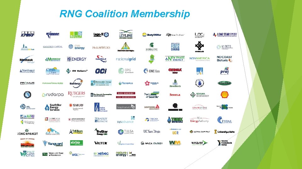 RNG Coalition Membership 