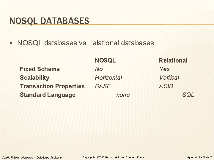 NOSQL DATABASES § NOSQL databases vs. relational databases Fixed Schema Scalability Transaction Properties Standard NOSQL DATABASES § NOSQL databases vs. relational databases Fixed Schema Scalability Transaction Properties Standard