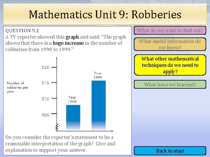 Mathematics Unit 9: Robberies QUESTION 9. 1 A TV reporter showed this graph and