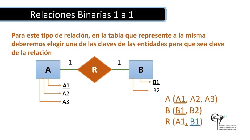 Relaciones Binarias 1 a 1 Para este tipo de relación, en la tabla que