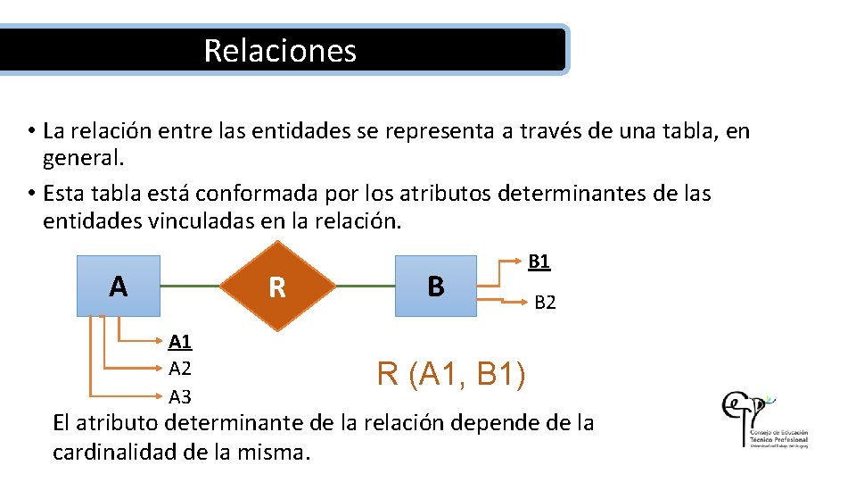 Relaciones • La relación entre las entidades se representa a través de una tabla,