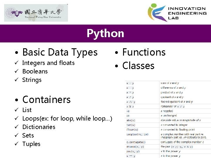 Python • Basic Data Types ü Integers and floats ü Booleans ü Strings •