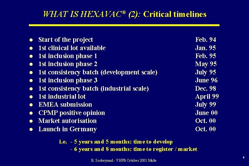 WHAT IS HEXAVAC® (2): Critical timelines l l l Start of the project 1