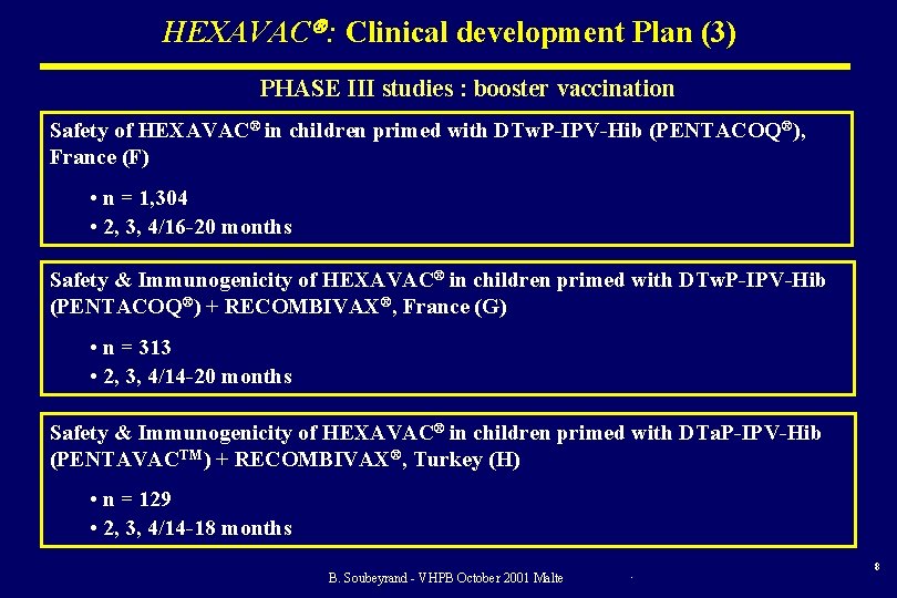 HEXAVAC : Clinical development Plan (3) PHASE III studies : booster vaccination Safety of