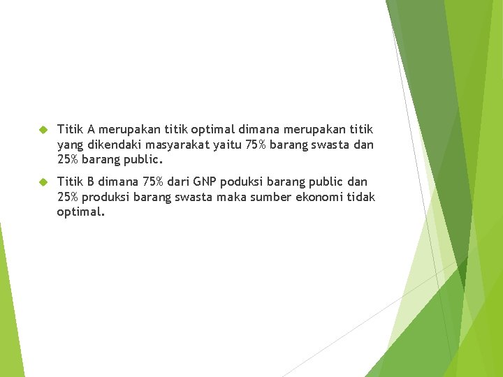  Titik A merupakan titik optimal dimana merupakan titik yang dikendaki masyarakat yaitu 75%