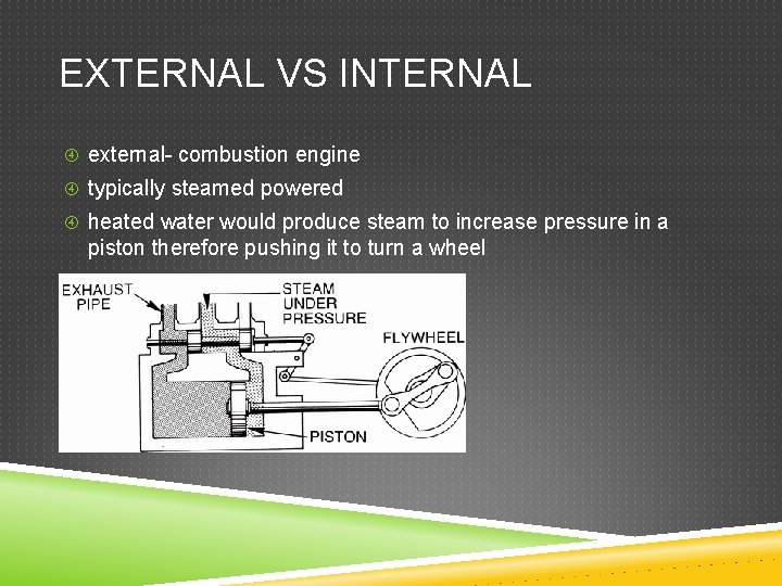 EXTERNAL VS INTERNAL external- combustion engine typically steamed powered heated water would produce steam