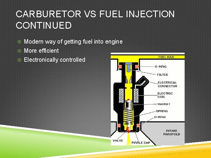 CARBURETOR VS FUEL INJECTION CONTINUED Modern way of getting fuel into engine More efficient
