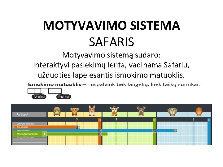 MOTYVAVIMO SISTEMA SAFARIS Motyvavimo sistemą sudaro: interaktyvi pasiekimų lenta, vadinama Safariu, užduoties lape esantis