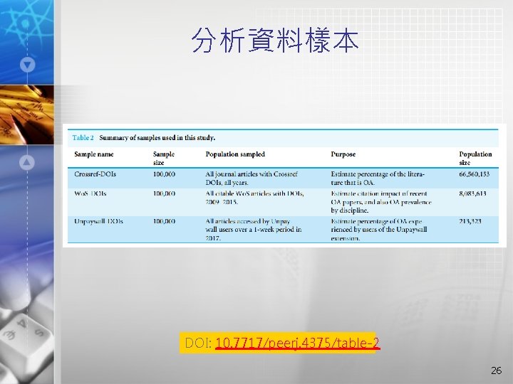 分析資料樣本 DOI: 10. 7717/peerj. 4375/table-2 26 