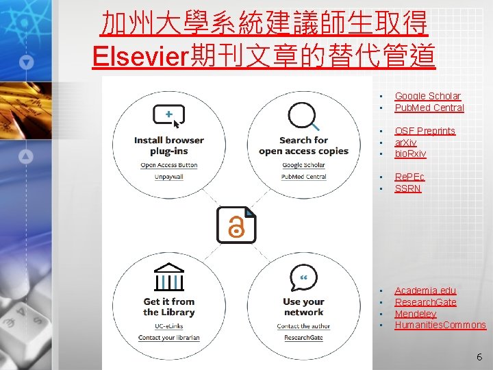 加州大學系統建議師生取得 Elsevier期刊文章的替代管道 • • Google Scholar Pub. Med Central • • • OSF Preprints