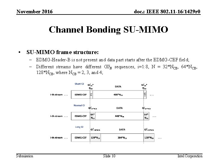 November 2016 doc. : IEEE 802. 11 -16/1429 r 0 Channel Bonding SU-MIMO •