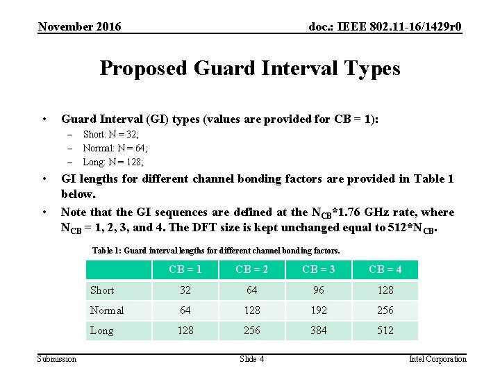 November 2016 doc. : IEEE 802. 11 -16/1429 r 0 Proposed Guard Interval Types