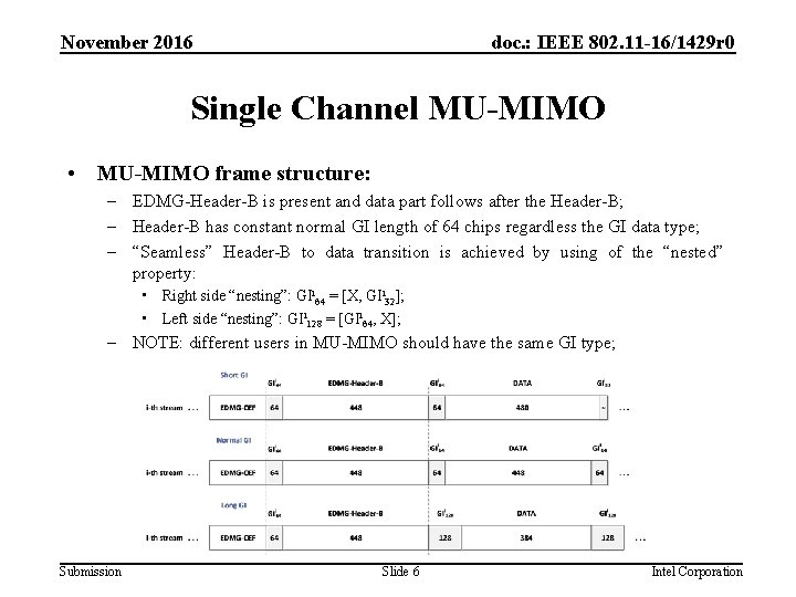 November 2016 doc. : IEEE 802. 11 -16/1429 r 0 Single Channel MU-MIMO •
