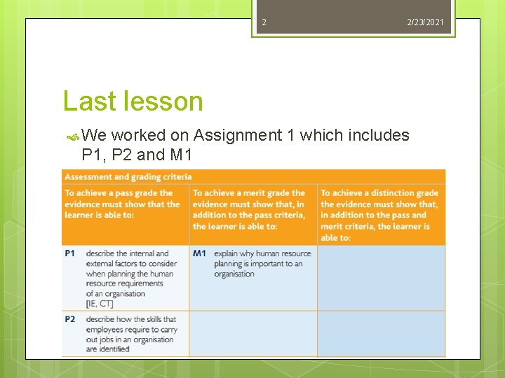 2 2/23/2021 Last lesson We worked on Assignment 1 which includes P 1, P