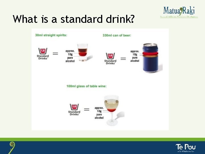 What is a standard drink? 