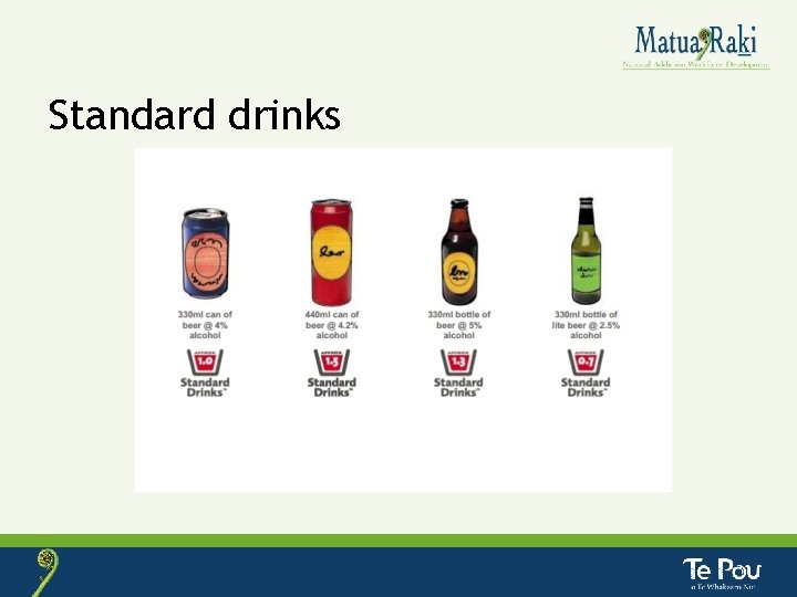 Standard drinks 