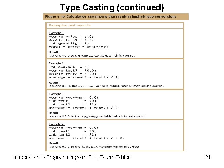 Type Casting (continued) Introduction to Programming with C++, Fourth Edition 21 