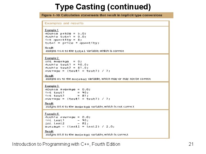 Type Casting (continued) Introduction to Programming with C++, Fourth Edition 21 Type Casting (continued) Introduction to Programming with C++, Fourth Edition 21