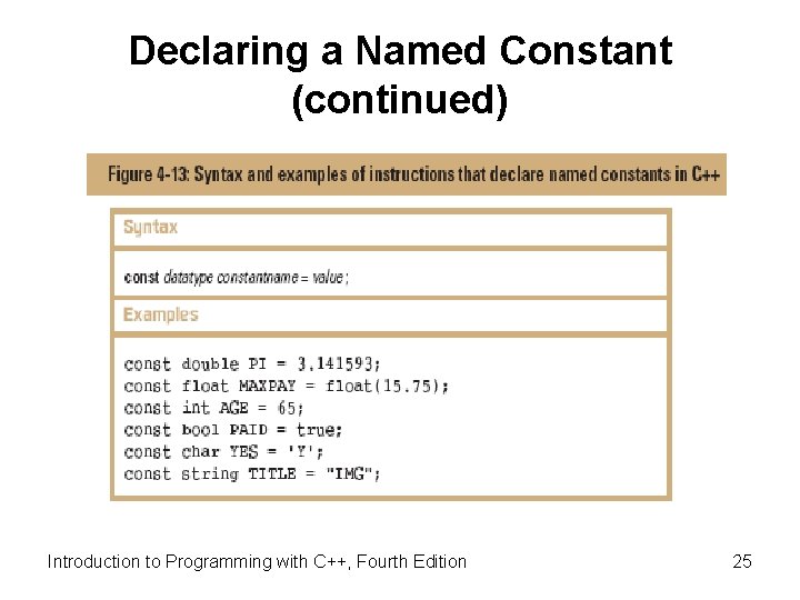 Declaring a Named Constant (continued) Introduction to Programming with C++, Fourth Edition 25 