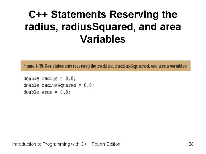 C++ Statements Reserving the radius, radius. Squared, and area Variables Introduction to Programming with C++ Statements Reserving the radius, radius. Squared, and area Variables Introduction to Programming with