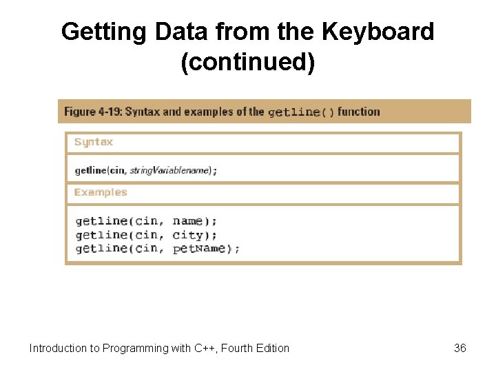 Getting Data from the Keyboard (continued) Introduction to Programming with C++, Fourth Edition 36 Getting Data from the Keyboard (continued) Introduction to Programming with C++, Fourth Edition 36
