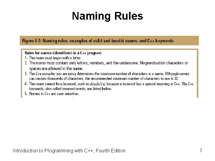 Naming Rules Introduction to Programming with C++, Fourth Edition 7 