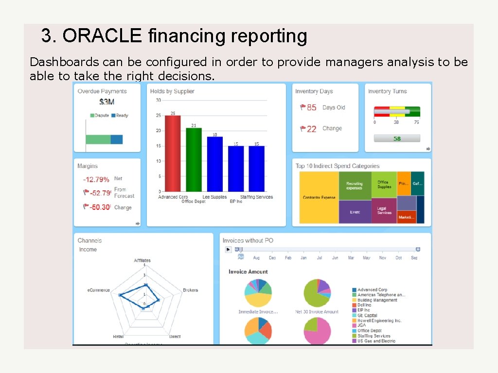 3. ORACLE financing reporting Dashboards can be configured in order to provide managers analysis