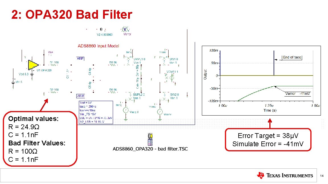 2: OPA 320 Bad Filter Optimal values: R = 24. 9Ω C = 1.