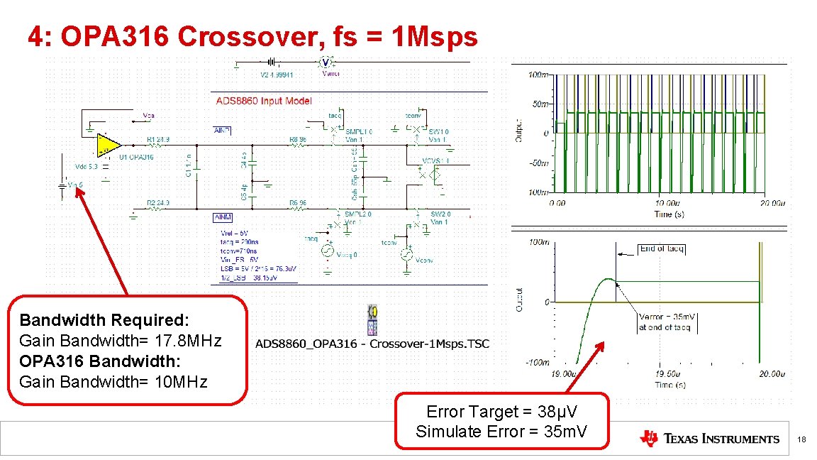 4: OPA 316 Crossover, fs = 1 Msps Bandwidth Required: Gain Bandwidth= 17. 8