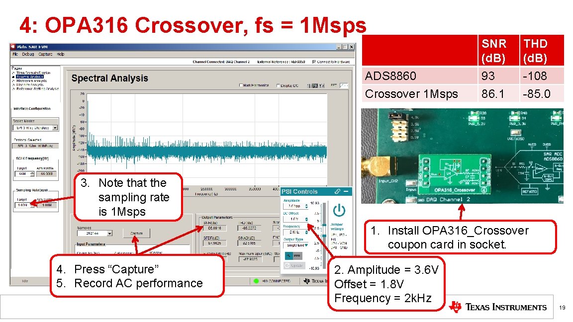 4: OPA 316 Crossover, fs = 1 Msps ADS 8860 Crossover 1 Msps SNR