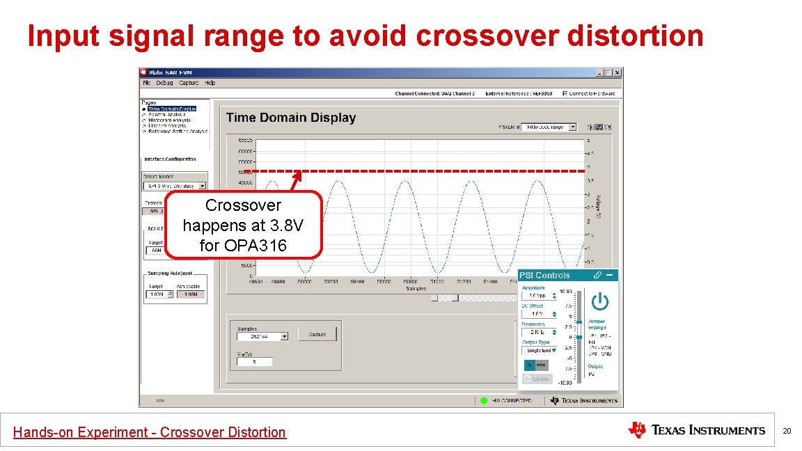 Input signal range to avoid crossover distortion Crossover happens at 3. 8 V for