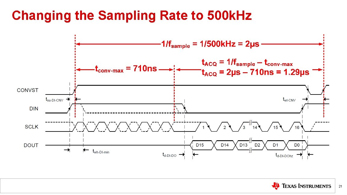 Changing the Sampling Rate to 500 k. Hz 21 