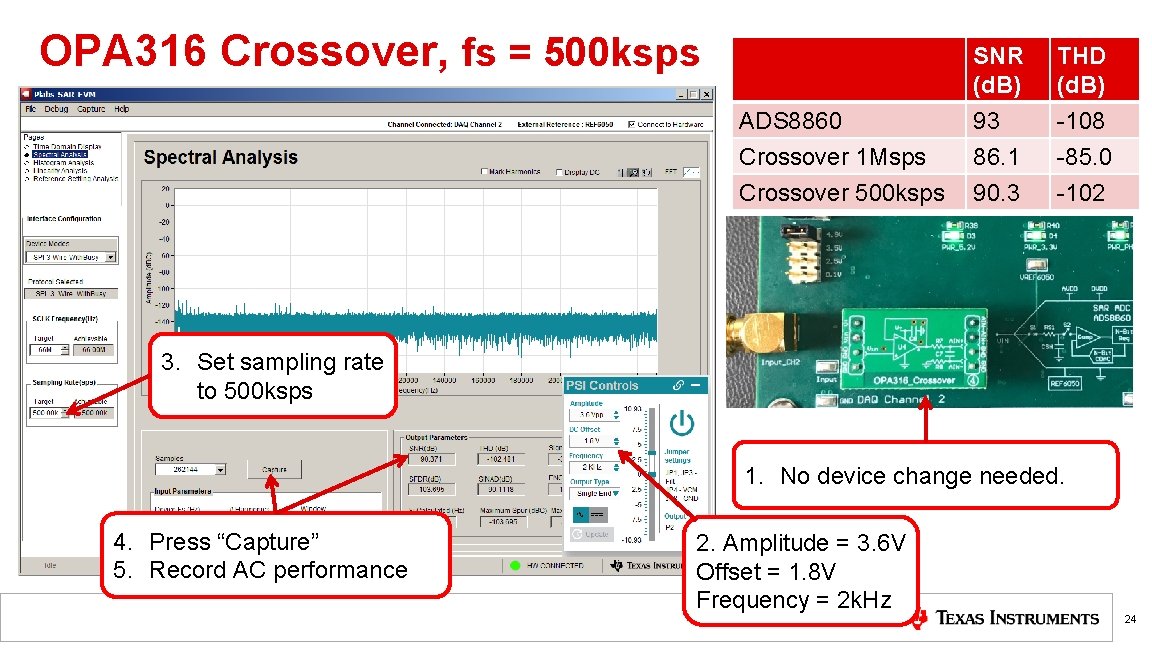 OPA 316 Crossover, fs = 500 ksps ADS 8860 Crossover 1 Msps SNR (d.