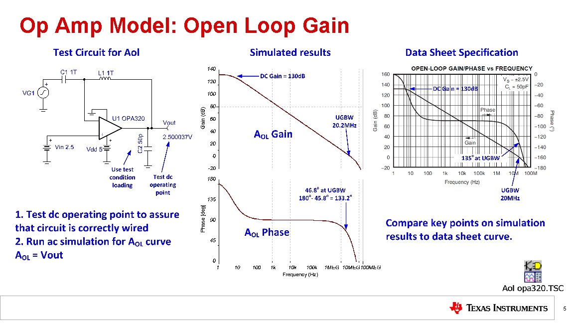 Op Amp Model: Open Loop Gain 5 
