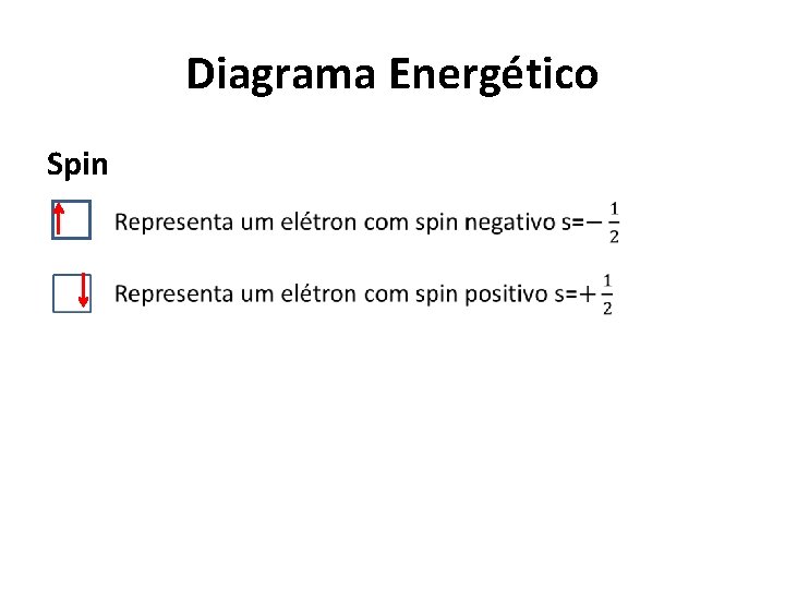 Diagrama Energético Spin 