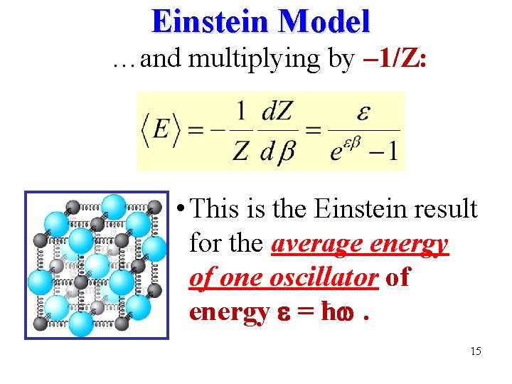 Einstein Model …and multiplying by – 1/Z: • This is the Einstein result for