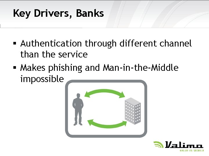 Key Drivers, Banks § Authentication through different channel than the service § Makes phishing