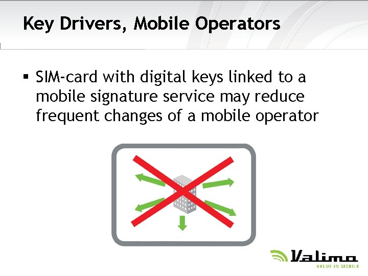 Key Drivers, Mobile Operators § SIM-card with digital keys linked to a mobile signature