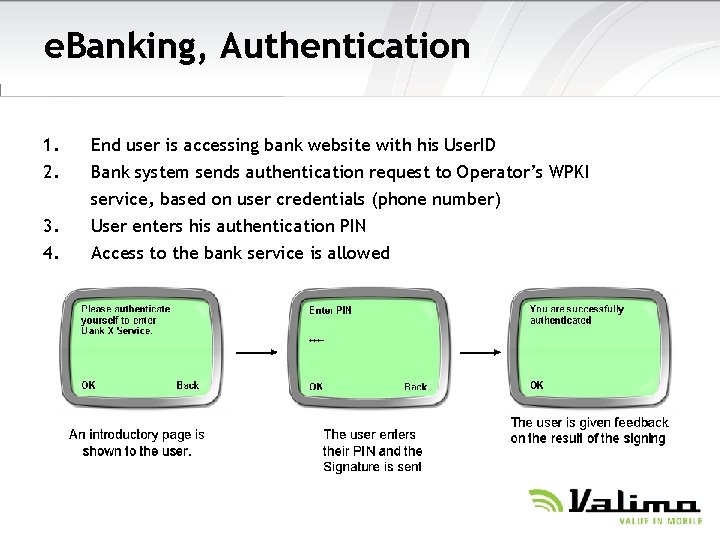 e. Banking, Authentication 1. 2. 3. 4. End user is accessing bank website with