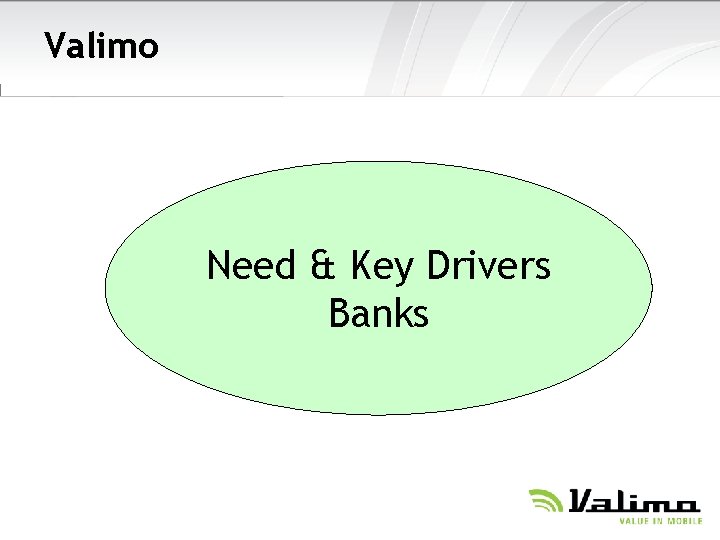Valimo Need & Key Drivers Banks 