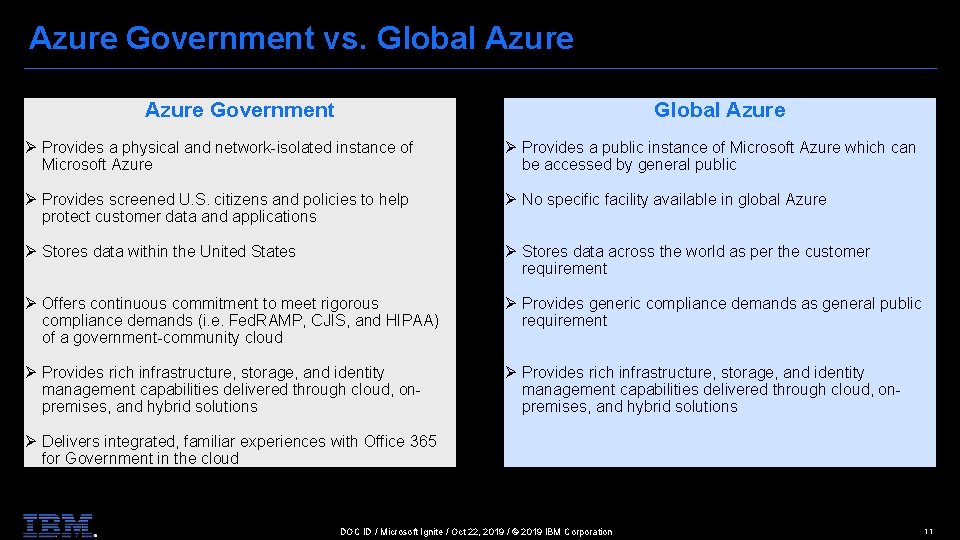 Azure Government vs. Global Azure Government Ø Provides a physical and network-isolated instance of