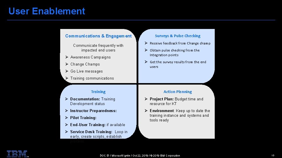 User Enablement Communications & Engagement Communicate frequently with impacted end users Ø Awareness Campaigns